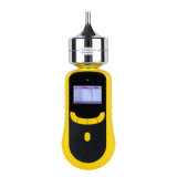 Portable Multi Gas Detector For Confined Space Detection CH4, CO, CO2, H2S, NO2, O2 Concentration