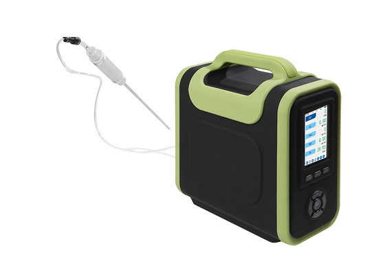 Portable Pumping Boigas Detector CO2, CH4, H2S Gas Detector Imported Sensor