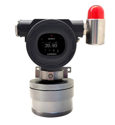 Online Gas Detector 7*24h O2, NH3, CO2 3 In 1 Detector Optional Wireless Transmit