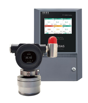 Online Gas Detector 7*24h O2, NH3, CO2 3 In 1 Detector Optional Wireless Transmit